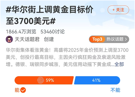 配资查询门户导航网 金价狂飙，投资者急切“上车”，机构急了